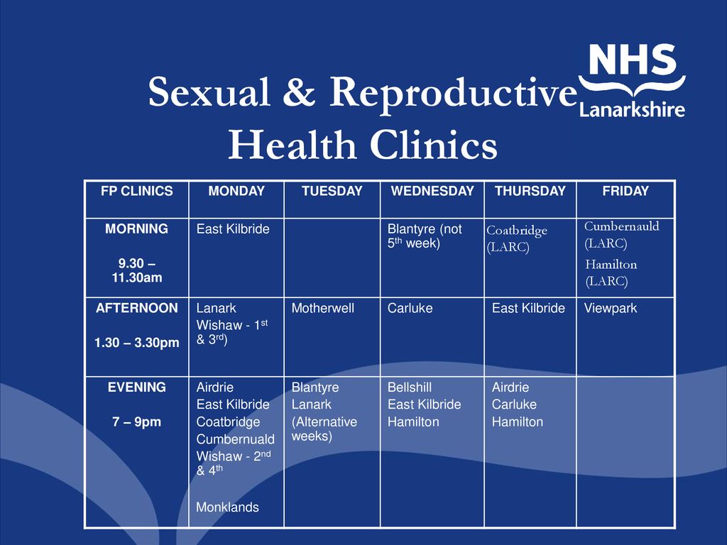 Lanarkshire Integrated Sexual Health Service ppt download